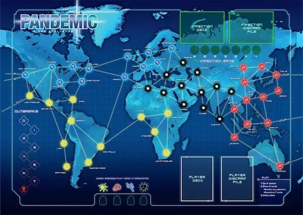 Pandemic (2013)