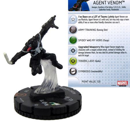 Heroclix: Marvel