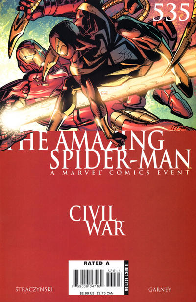 Amazing Spider-Man (1963) #535 Civil War <BIB20> <OFC>