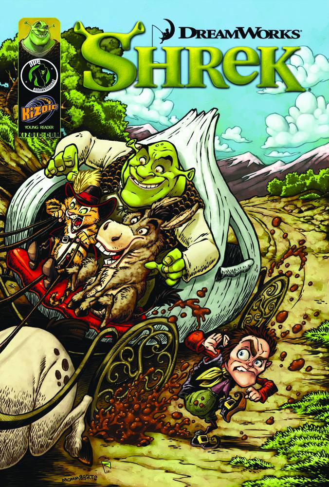 Shrek Forever After The Prequel